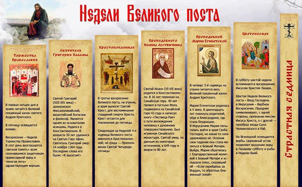7 недель поста