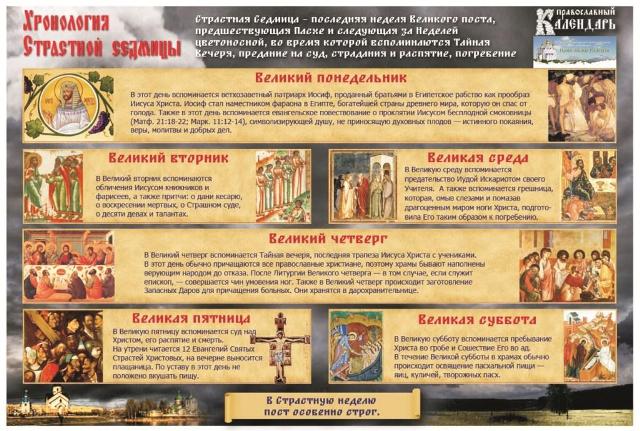страстная седмица